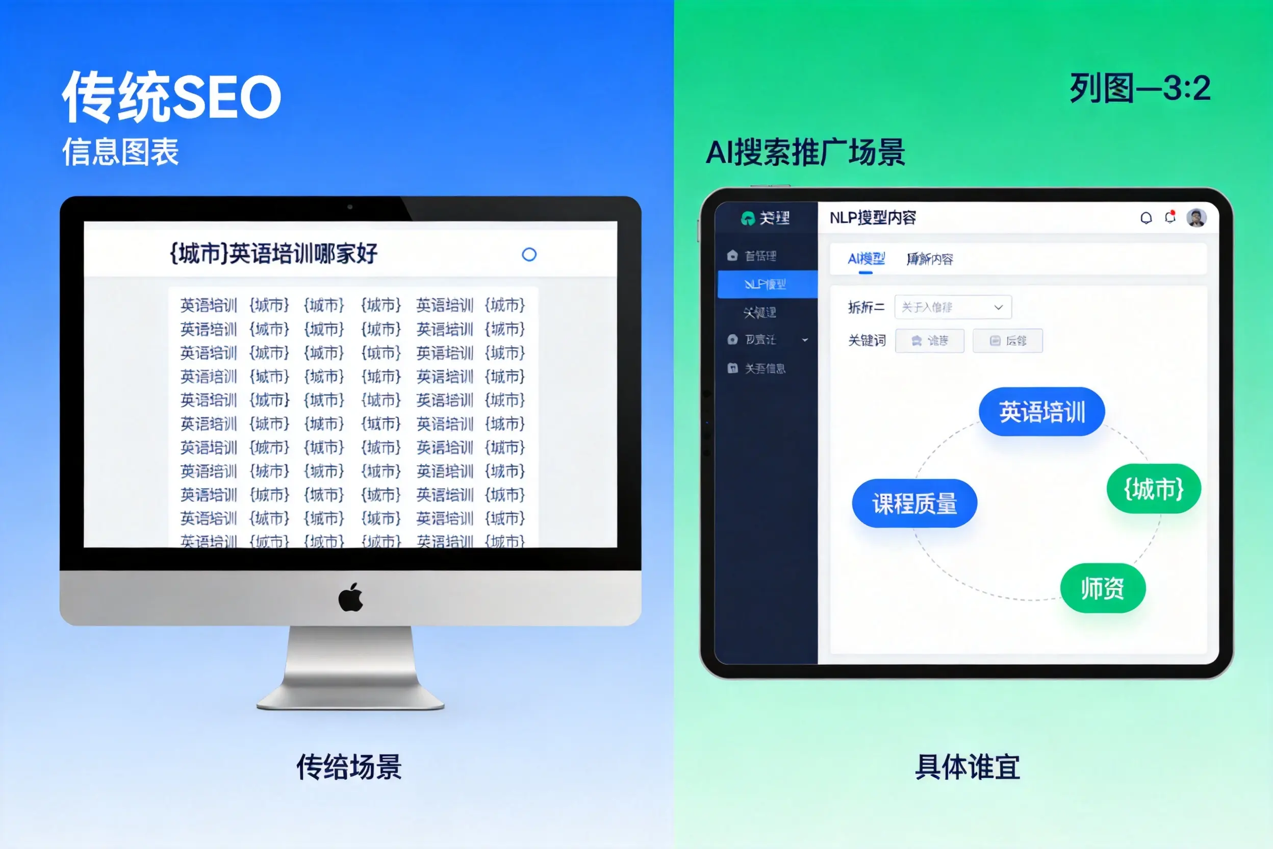 AI搜索推广和传统SEO有何区别?广州企业选型指南