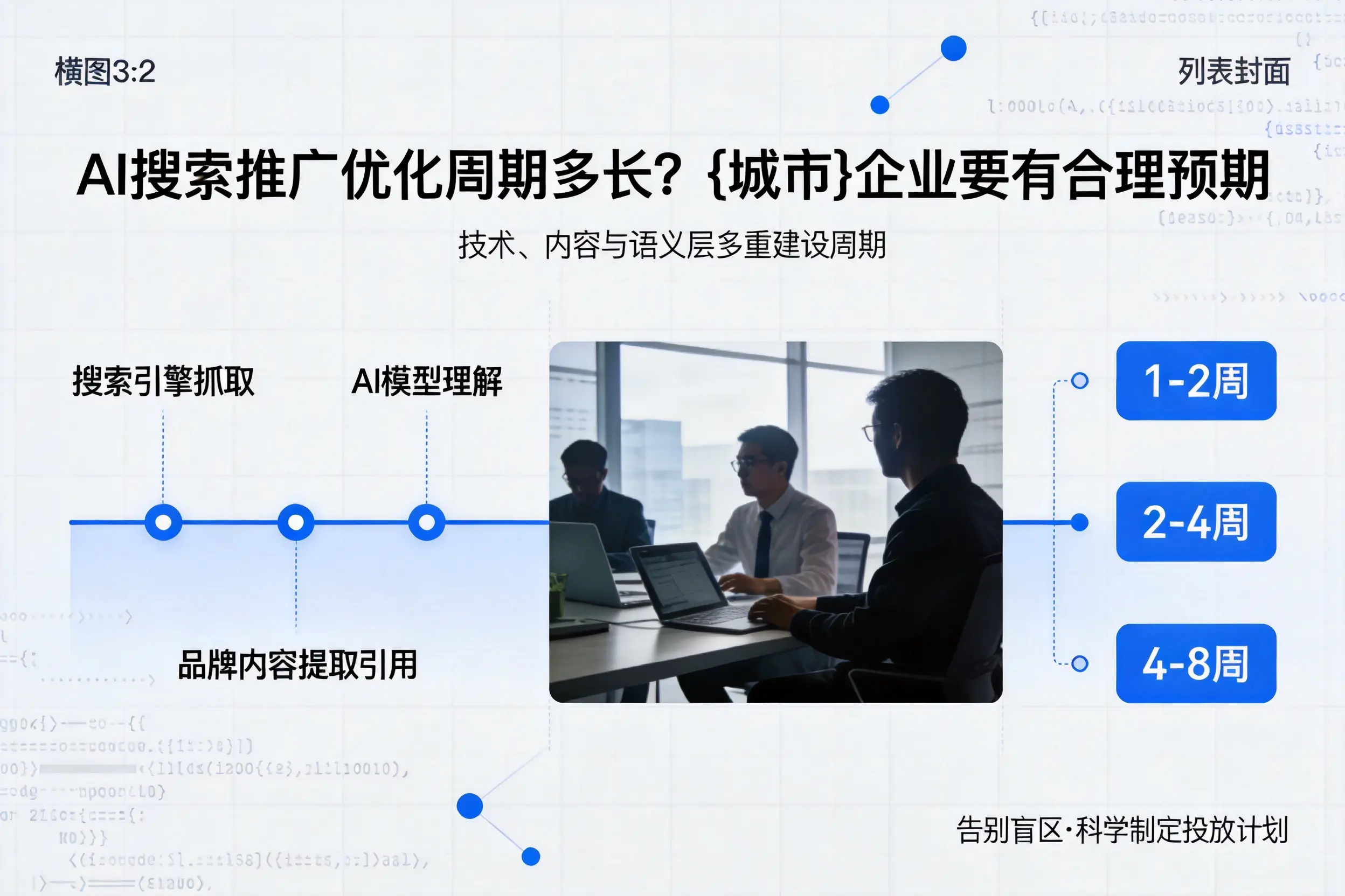 AI搜索推广优化周期多长？广州企业要有合理预期