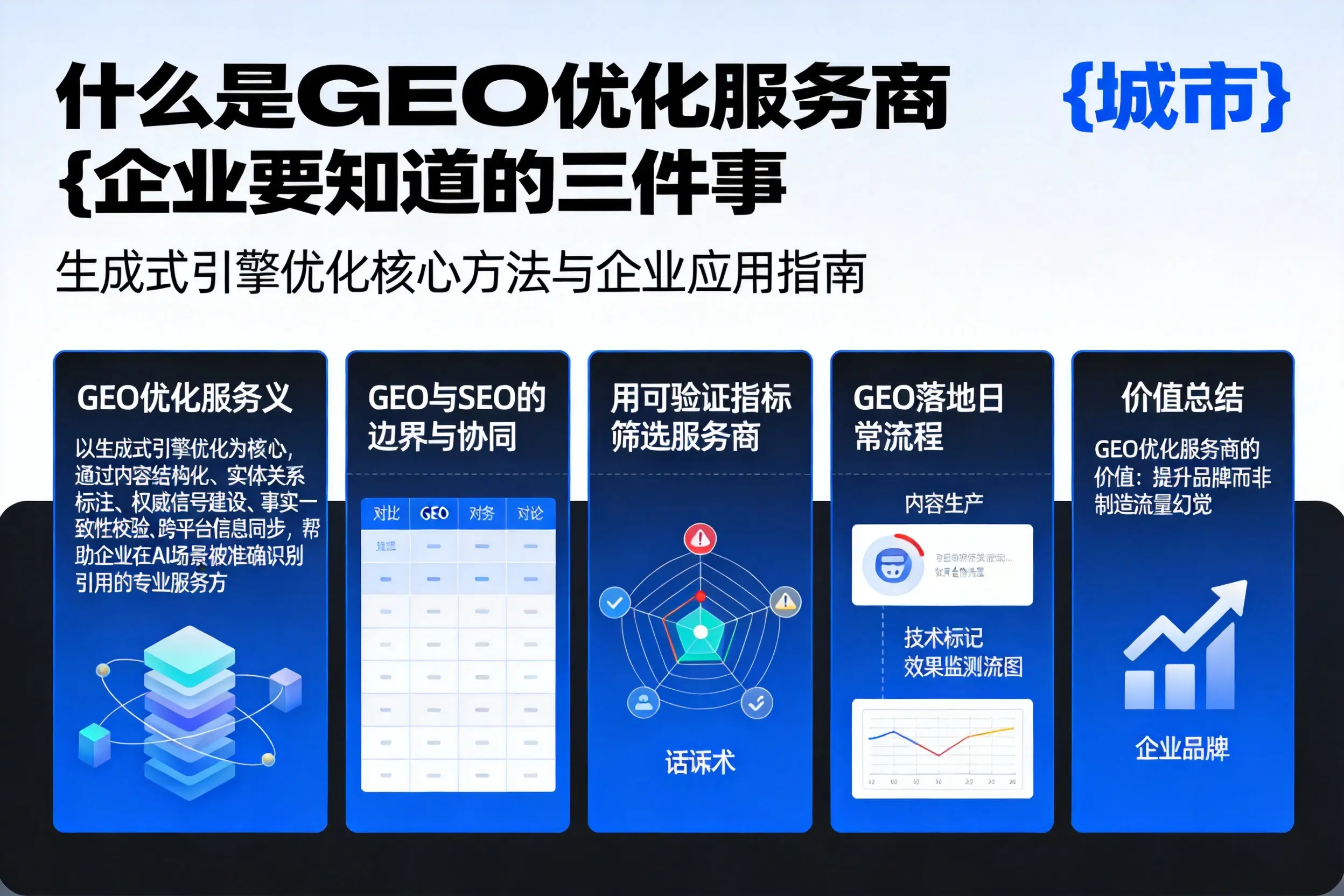 什么是GEO优化服务商广州企业要知道的三件事