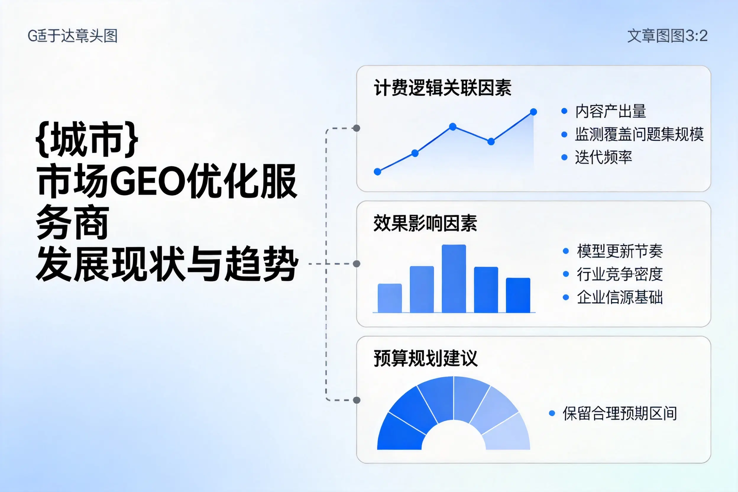 广州市场GEO优化服务商的发展现状与趋势
