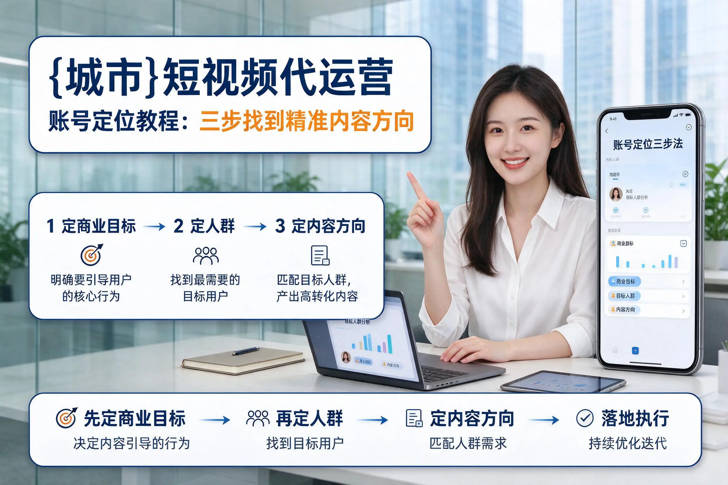 广州短视频代运营账号定位教程：三步找到精准内容方向