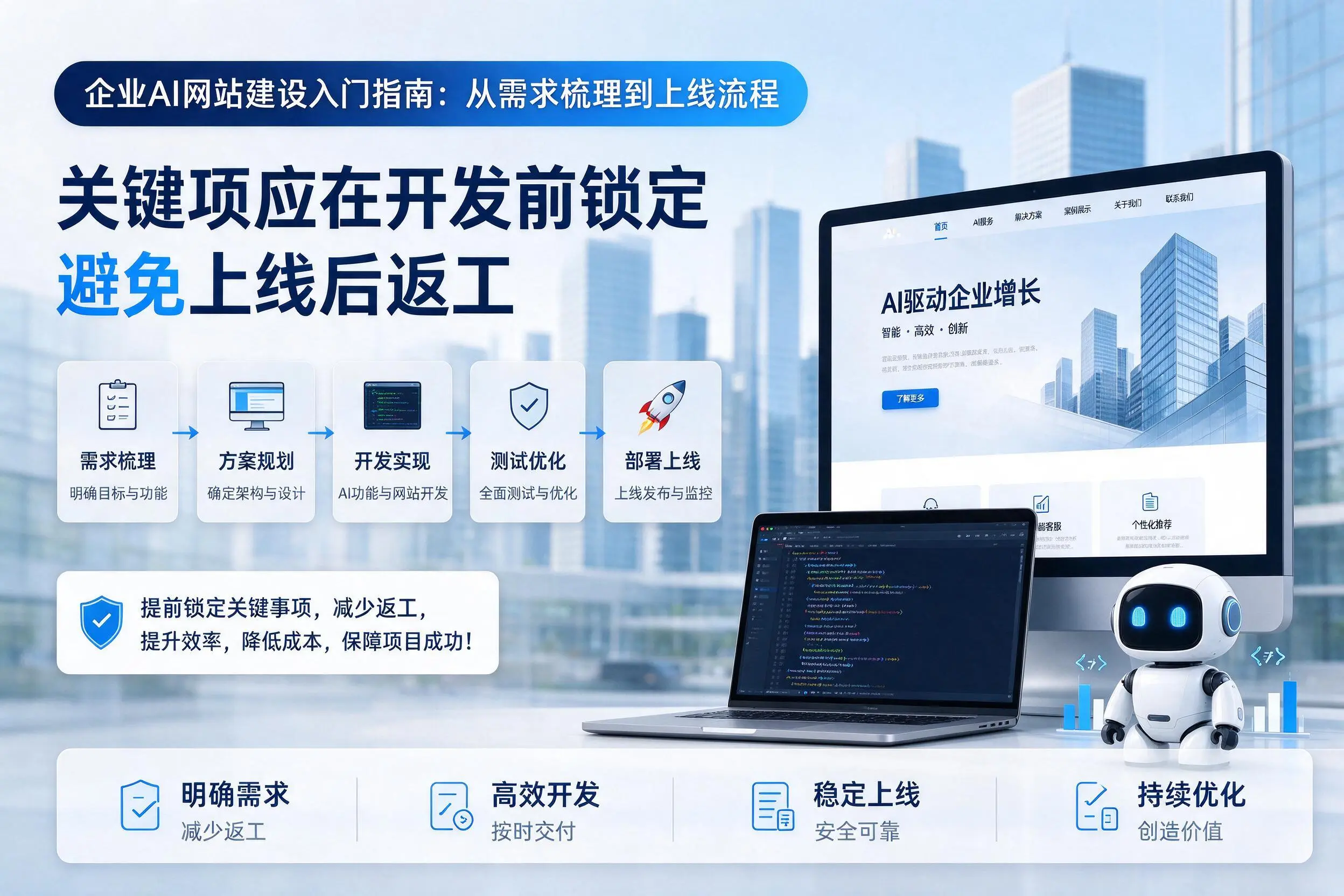 广州企业AI网站建设入门指南：从需求梳理到上线流程