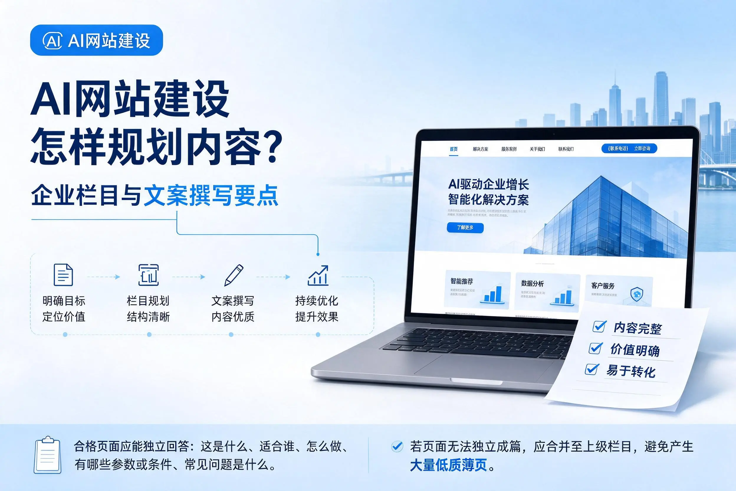 AI网站建设怎样规划内容？广州企业栏目与文案撰写要点