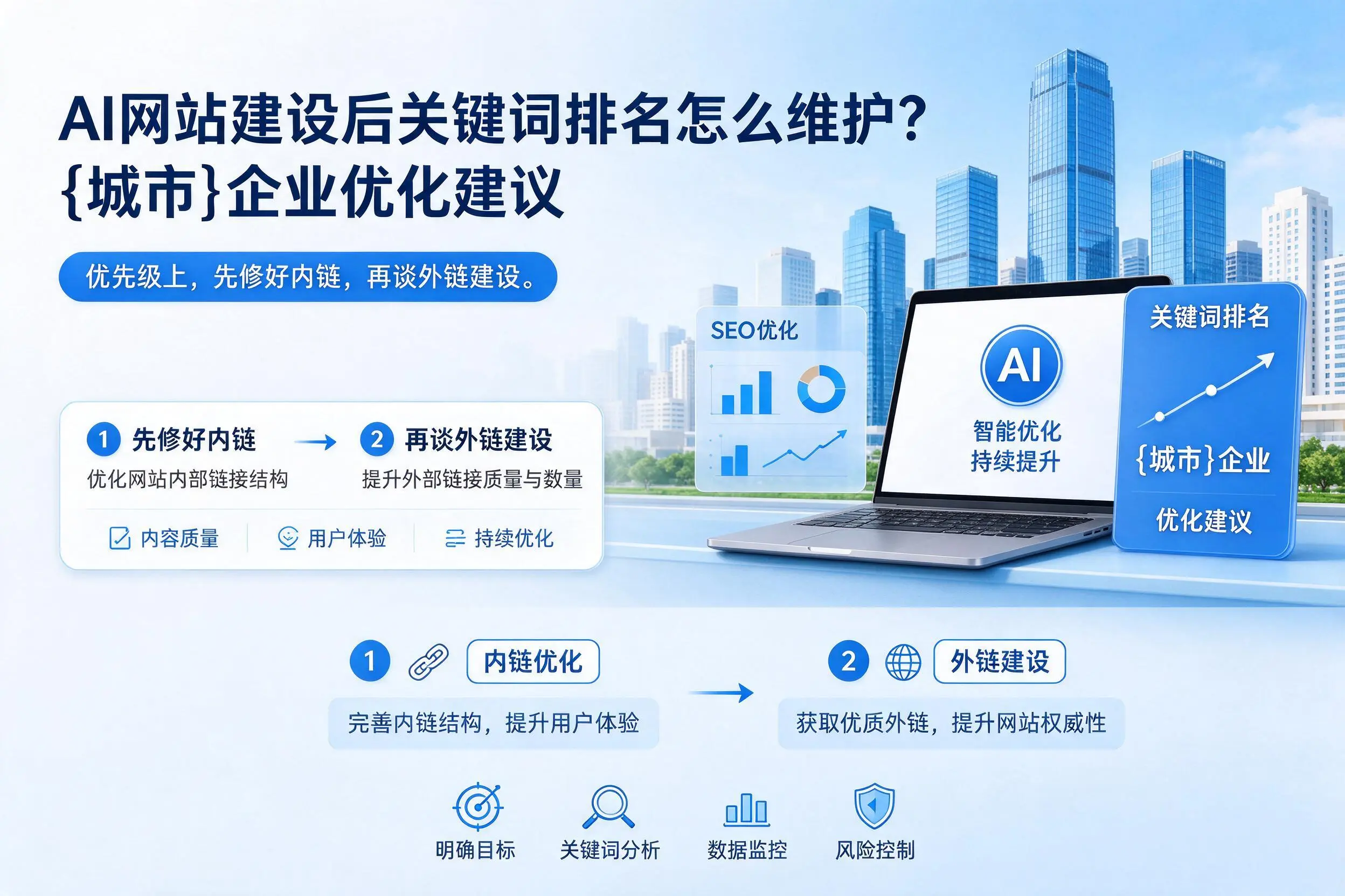 AI网站建设后关键词排名怎么维护?广州企业优化建议
